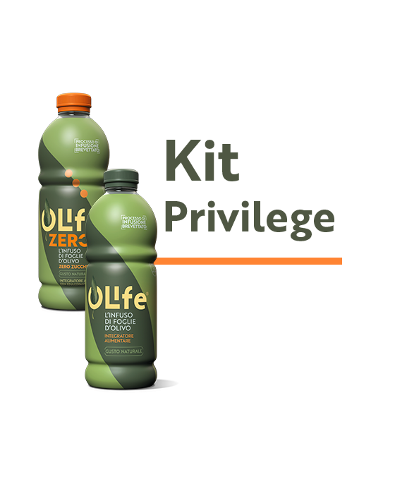 KIT PRIVILEGE